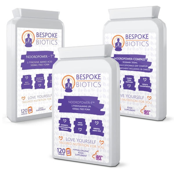 COMING SOON L-Tyrosine Triple Booster Pack inc L-Phenylalanine, Rosemary - Improve Brain Function, Manage Stress, Energy and Reduce Pain - 360 Caps 60-Days