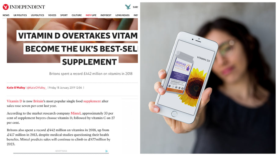 Vitamin D sales overtakes Vitamin C!!