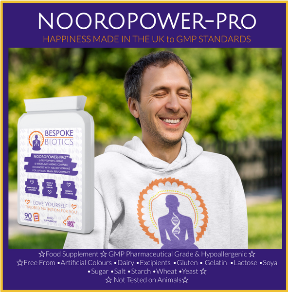 Announcing our latest product. Nooropower-Pro for Brain Optimisation