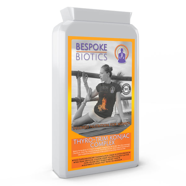 How can Thyro-trim provide Smart Weight Loss Support?