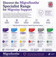 Carica l'immagine nel visualizzatore di Gallery, Menstrual Migraine Duo, 30 Day Supply, Vitamin B2 400mg + Women’s Botanical Support, Sage Rosemary Panax Ginseng, 3 Vitamins 3 Minerals 8 Botanicals (Migrasoothe Original)