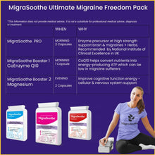 Carica l&#39;immagine nel visualizzatore di Gallery, MigraSoothe Ultimate Migraine Freedom Pack 🌟 - Migrasoothe Pro + 5 Boosters