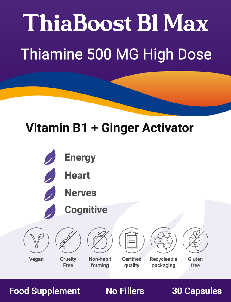 Thiamine 500 mg Mega Dose ThiaSoothe High-Potency Vitamin B1  and Ginger Supplement for Full-Spectrum Wellness (HCL not cheap nitrate)