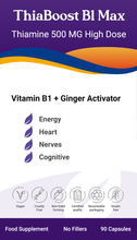 Load image into Gallery viewer, Thiamine 500 mg Mega Dose ThiaSoothe High-Potency Vitamin B1  and Ginger Supplement for Full-Spectrum Wellness (HCL not cheap nitrate)