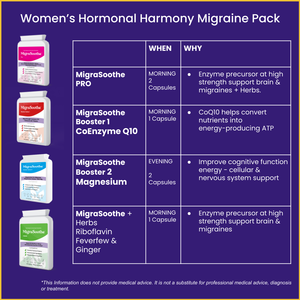 Women’s Hormonal Harmony Migraine Pack