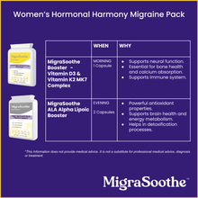 Carica l&#39;immagine nel visualizzatore di Gallery, Women’s Hormonal Harmony Migraine Pack