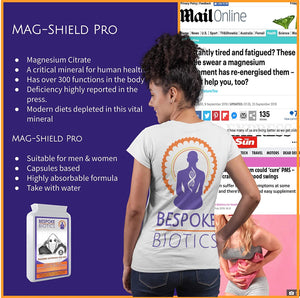 Mag-Shield PRO Magnesium Citrate 500mg 120 Capsules - Highly Absorbable