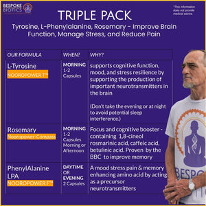 a table of doses for An image of a triple pack of supplements made exclusively in the UK by Bespoke Biotics, including L-Tyrosine, Rosemary, and L-Phenylalanine, which may help improve cognitive function, mood, and energy levels