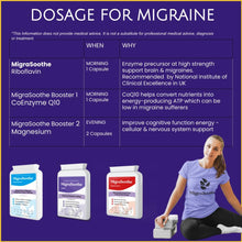 Cargar imagen en el visor de la galería, MigraSoothe Migraine supplements containing riboflavin coenzyme gluten and magnesiumRelief Dosage Guide