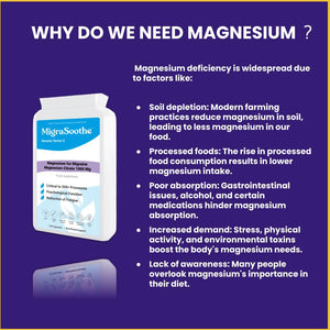 Magnesium MigraSoothe Booster II - Super absorbable Magnesium to Support Migraine Relief in conjunction with MigraSoothe Riboflavin Products