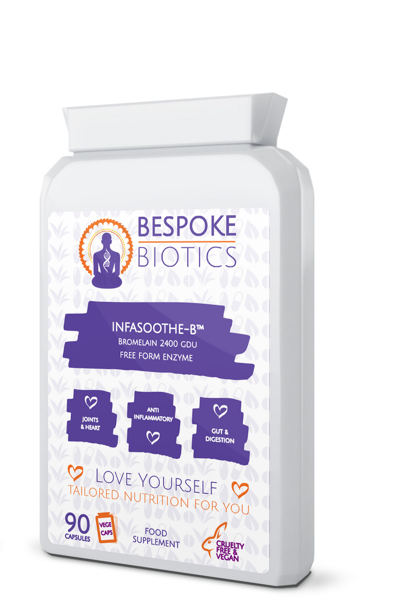 Bromelain 240GDU 960mg Capsules | INFASOOTHE-B inflammation | headache ...