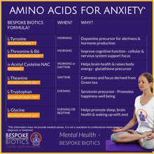 Carica l&#39;immagine nel visualizzatore di Gallery, L-Threonine 500mg &amp; B6 125mg 60 Capsules Mood Swings Mental Performance