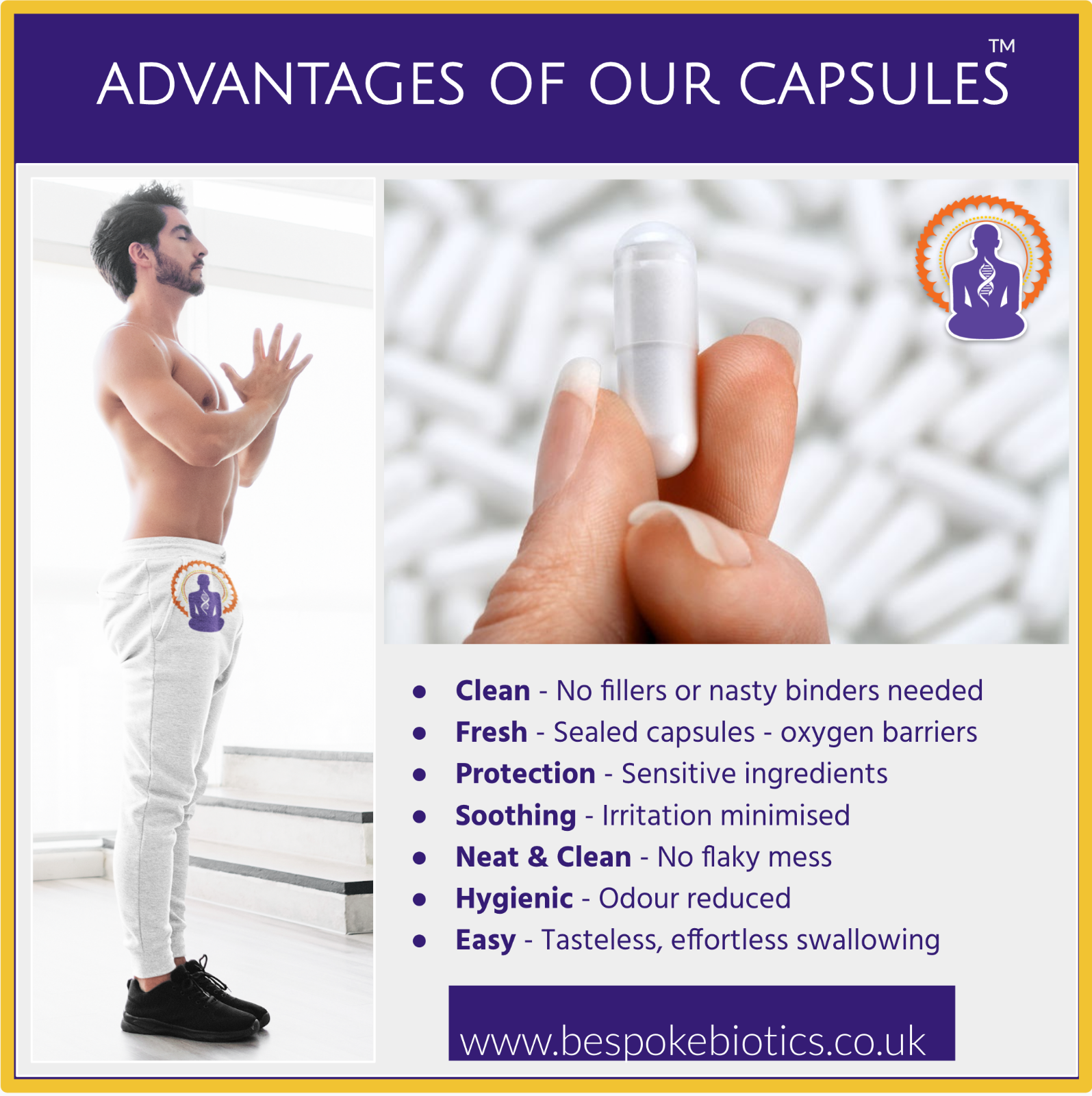 Riboflavin 400mg Caps MigraSootheOriginal Vitamin B2 Migraine at Bespoke Biotics