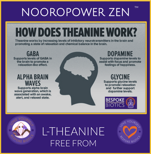 L-Theanine 250mg FREE FORM 120 Caps Pure, Vegan for Focus, Exams, Relax GABA NOOROPOWER ZEN