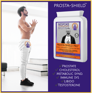 PROSTA-SHIELD PRO Vitamin Botanical Complex Saw Palmetto Plant Sterols Protection for Men Aged 40+