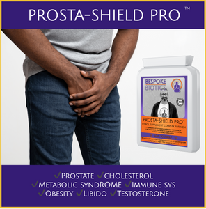 PROSTA-SHIELD PRO Vitamin Botanical Complex Saw Palmetto Plant Sterols Protection for Men Aged 40+