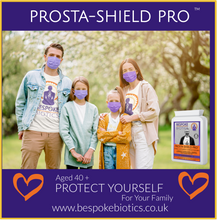 Cargar imagen en el visor de la galería, PROSTA-SHIELD PRO Vitamin Botanical Complex Saw Palmetto Plant Sterols Protection for Men Aged 40+