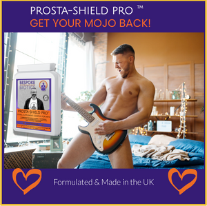 PROSTA-SHIELD PRO Vitamin Botanical Complex Saw Palmetto Plant Sterols Protection for Men Aged 40+